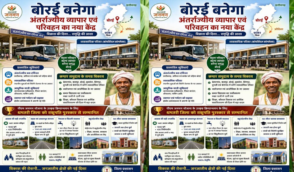 जनजातीय वर्ग का आर्थिक सशक्तीकरण: व्यवसायिक परिसरों से स्थानीय व्यापार को मिलेगा बड़ा बढ़ावा