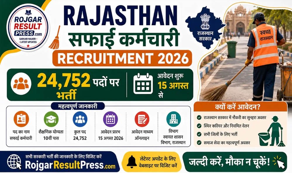 सरकारी नौकरी का बड़ा मौका! राजस्थान में 24,752 सफाई कर्मचारी पदों पर भर्ती, बिना परीक्षा मिलेगा चयन; अनपढ़ भी पात्र
