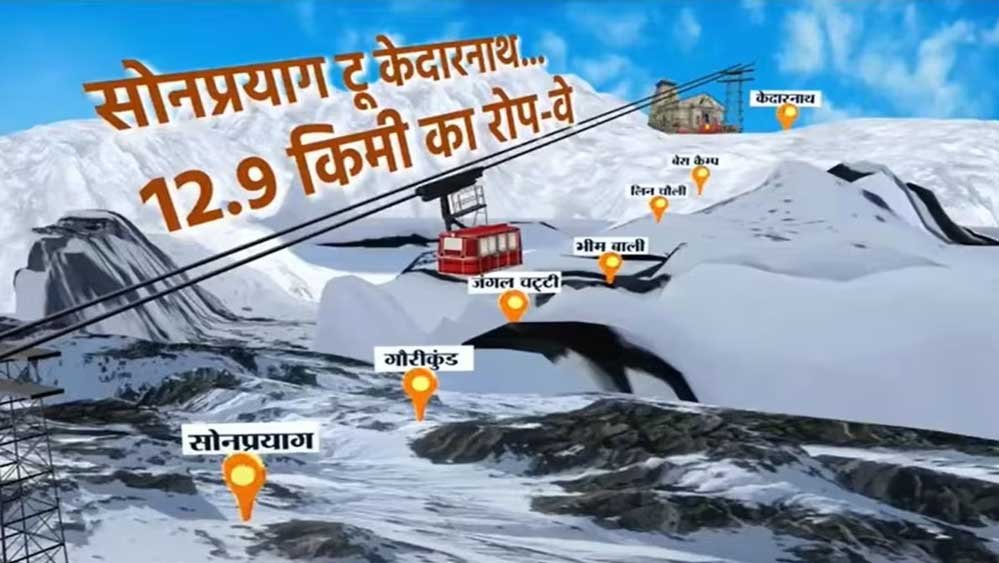 पहाड़ों में सफर होगा आसान! केदारनाथ से मसूरी तक 8 रोपवे प्रोजेक्ट, जानें पूरी लिस्ट