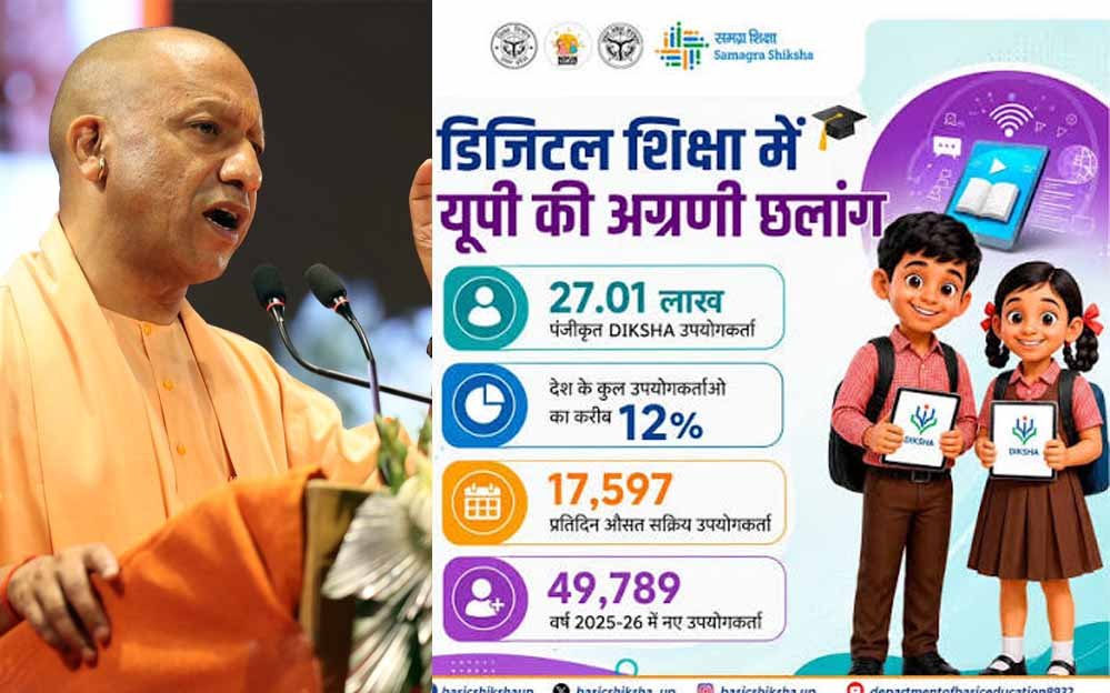 डिजिटल एजुकेशन को नई रफ्तार, योगी सरकार PM e-VIDYA के जरिए घर-घर पहुंचा रही शिक्षा संसाधन