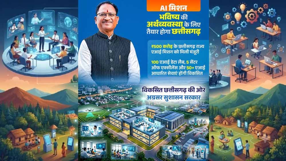 छत्तीसगढ़ में AI मिशन को मिलेगी रफ्तार, ₹500 करोड़ से युवाओं और तकनीक को बढ़ावा