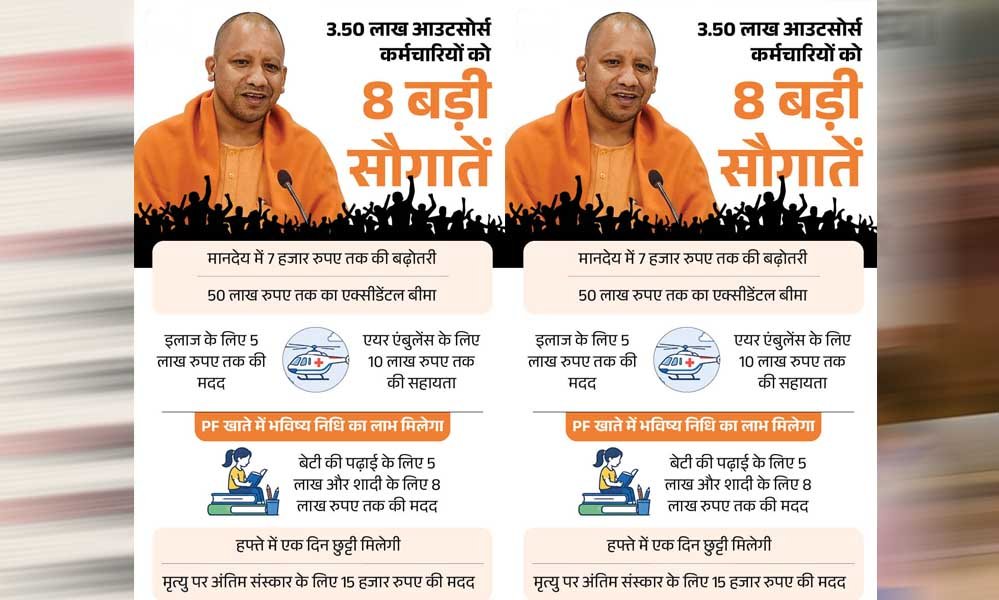 UPCOS से आउटसोर्स कर्मचारियों को सुरक्षा कवच, पूरा वेतन समय पर देने की व्यवस्था; सामाजिक सुरक्षा भी सुनिश्चित