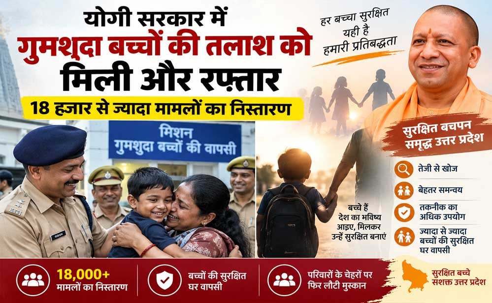 गुमशुदा बच्चों की घर वापसी में यूपी पुलिस की बड़ी कामयाबी, 18 हजार से अधिक मामलों का हुआ समाधान