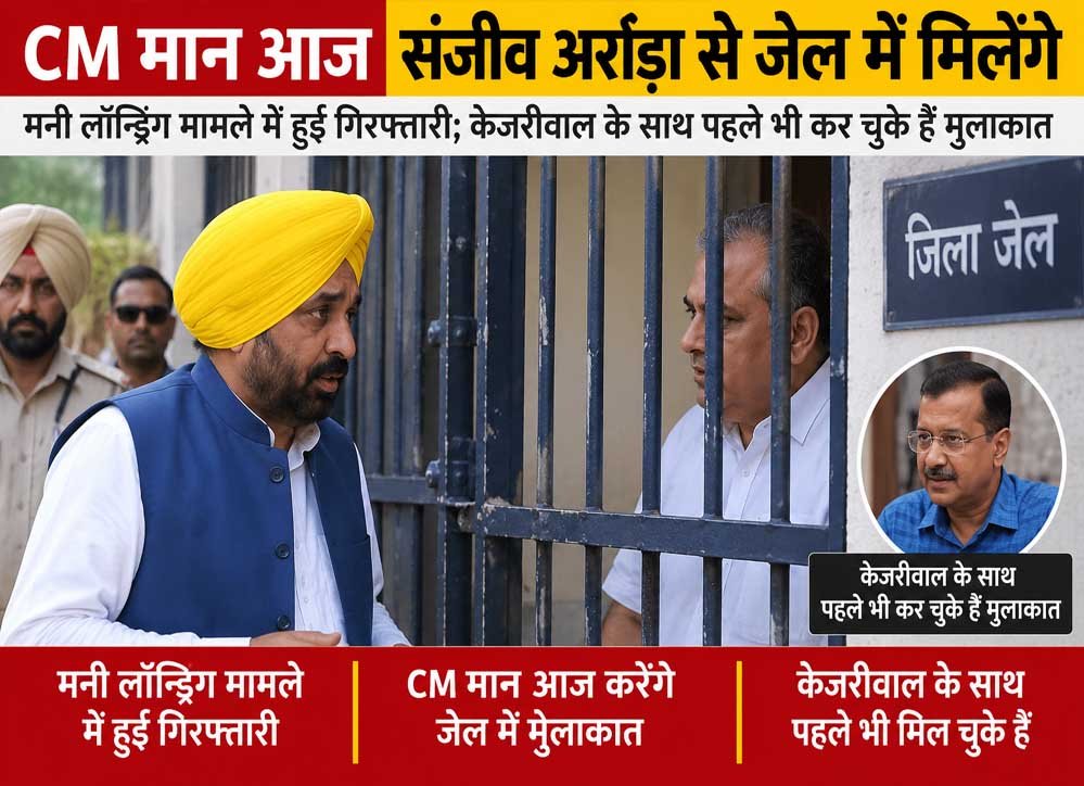 मनी लॉन्ड्रिंग केस में गिरफ्तार संजीव अरोड़ा से आज मिलेंगे CM मान, केजरीवाल भी कर चुके हैं मुलाकात