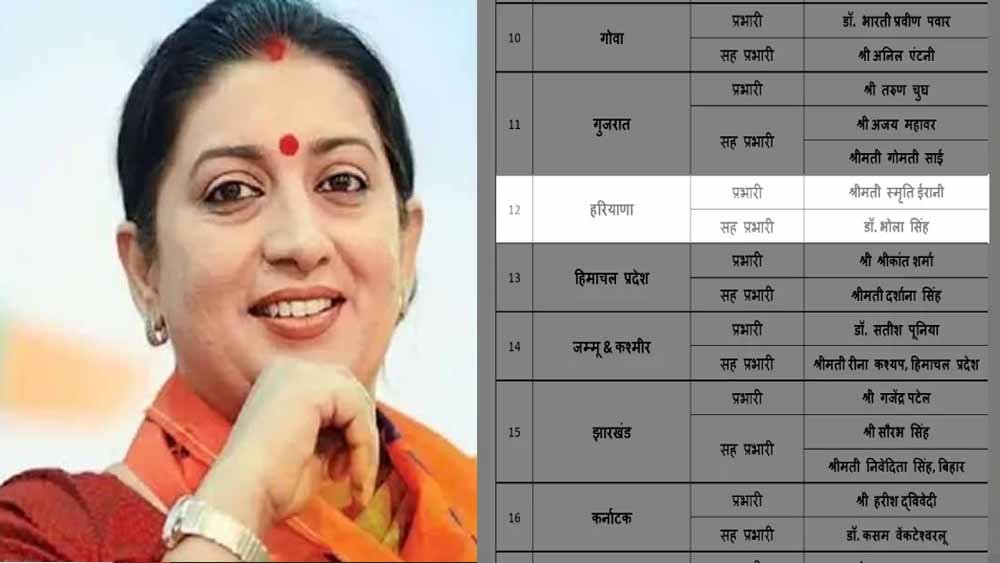 स्मृति ईरानी को हरियाणा की कमान, BJP ने जारी की प्रभारियों की नई सूची