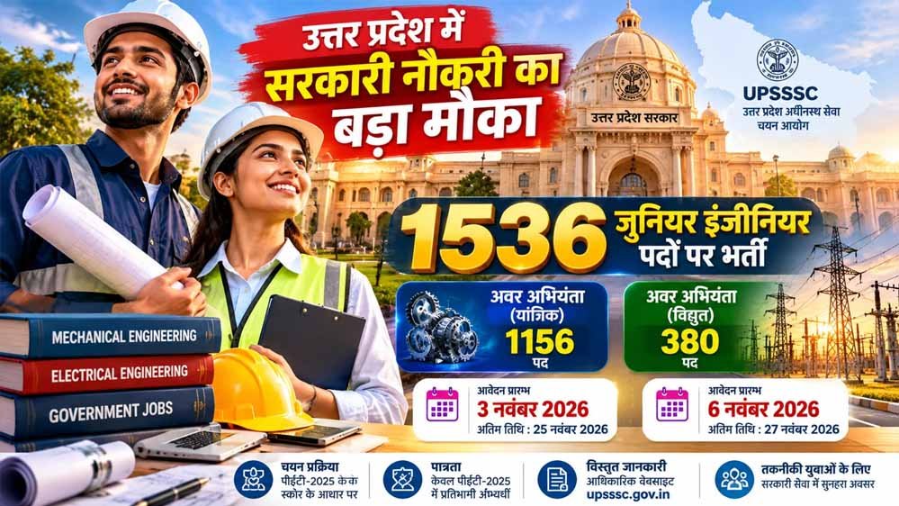 UP में जूनियर इंजीनियर के 1536 पदों पर भर्ती प्रक्रिया शुरू, तकनीकी युवाओं को मौका