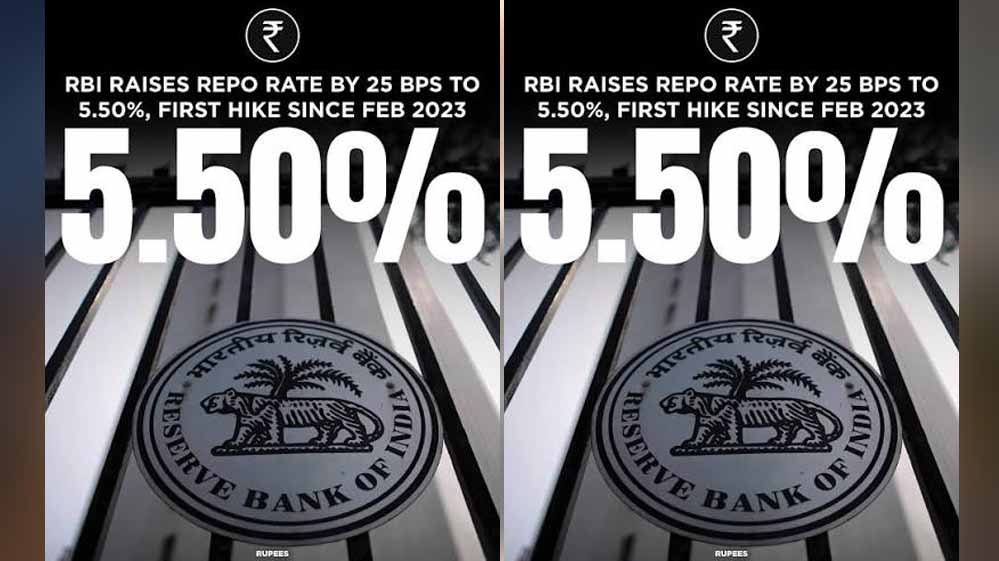 Repo Rate Hike: RBI ने बढ़ाई ब्याज दर, होम-कार लोन समेत सभी कर्ज होंगे महंगे